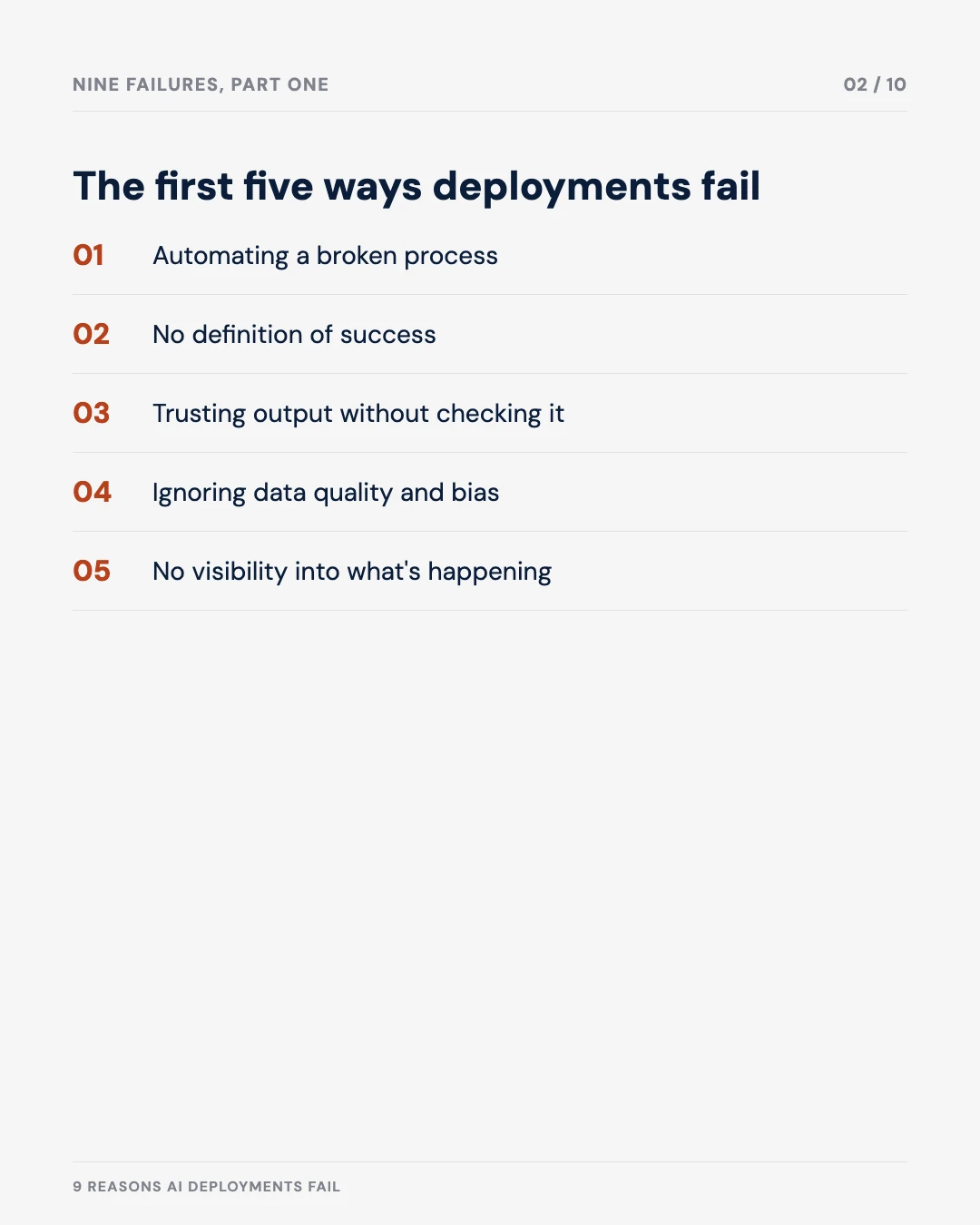 Carousel slide 2: failures 1 through 5