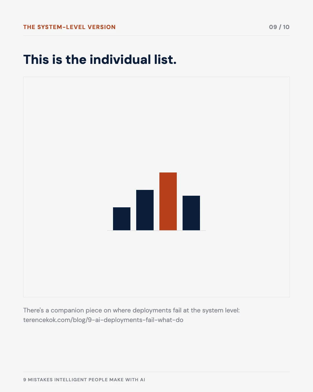 Carousel slide 9: link to the companion piece on system-level AI deployment failures