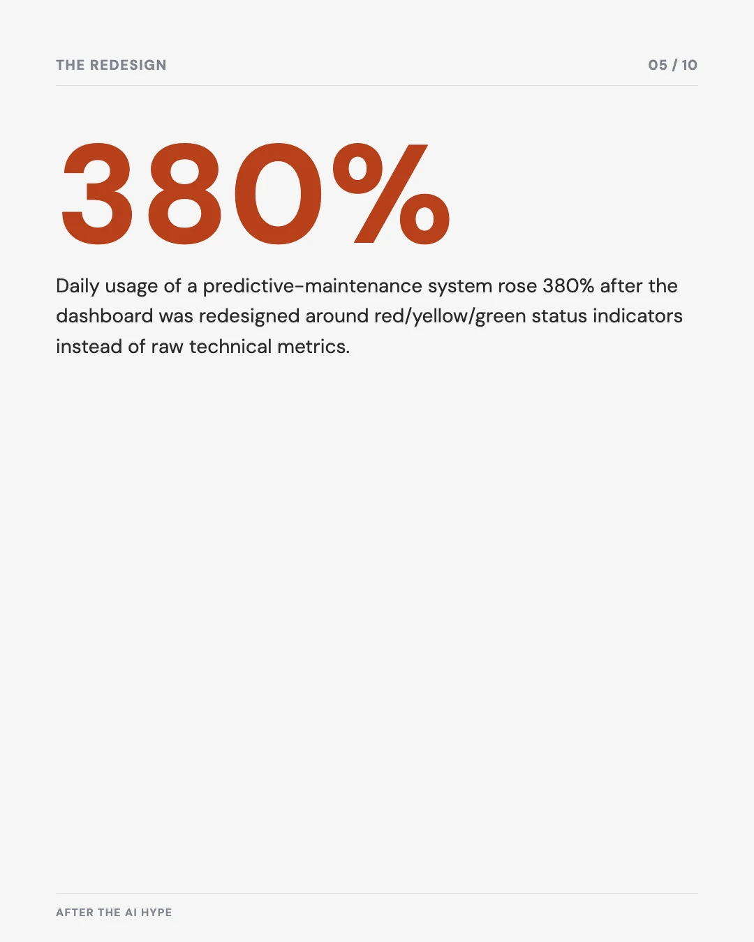Carousel slide 5: daily usage rose 380% after redesigning the dashboard around simple status indicators