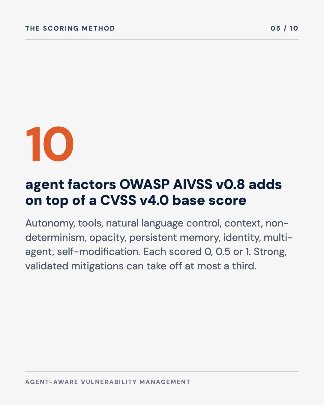 Carousel slide 5: OWASP AIVSS adds ten agent factors to CVSS v4.0