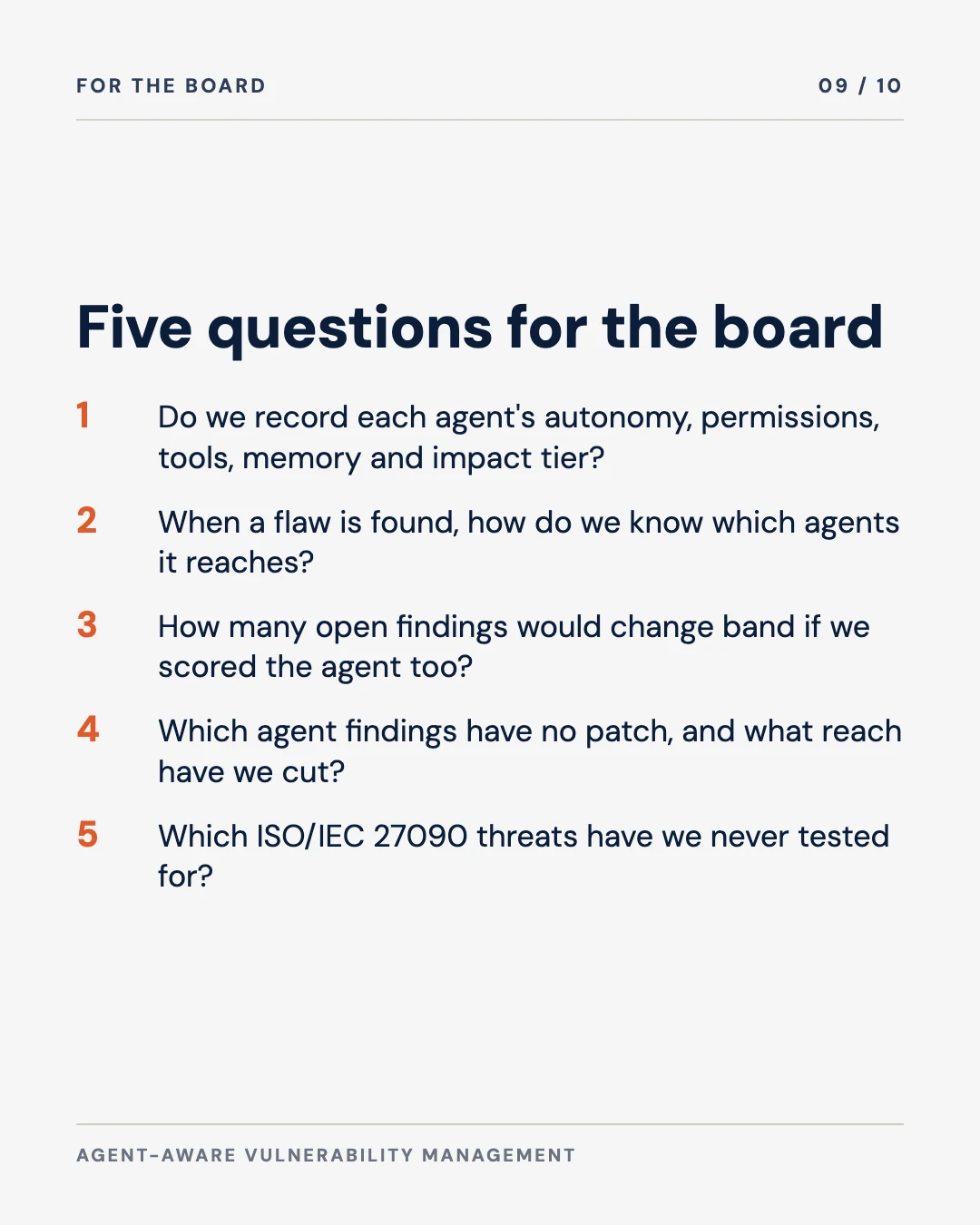 Carousel slide 9: five questions for the board