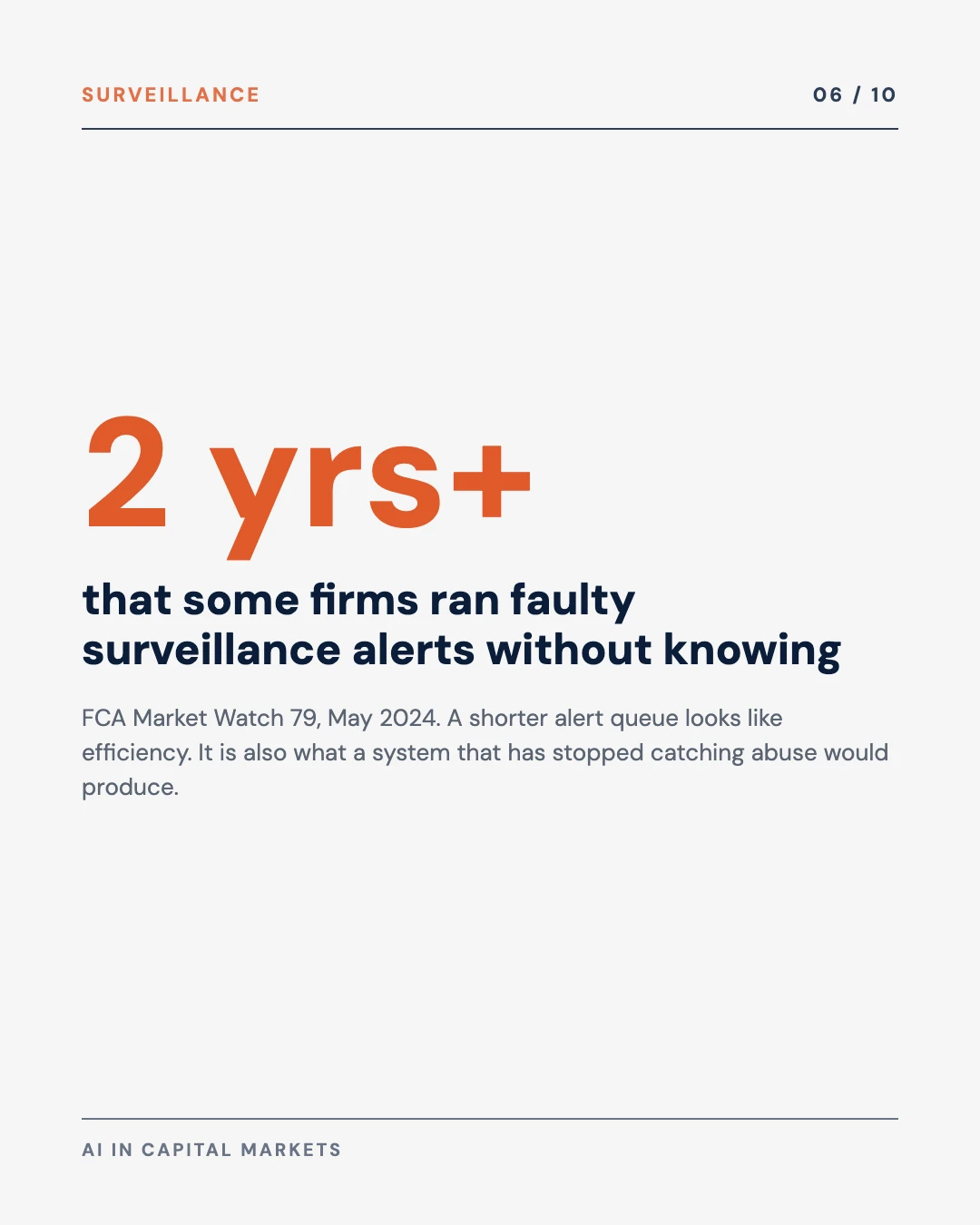 Carousel slide 6: some firms ran faulty surveillance alerts for two years or more without knowing