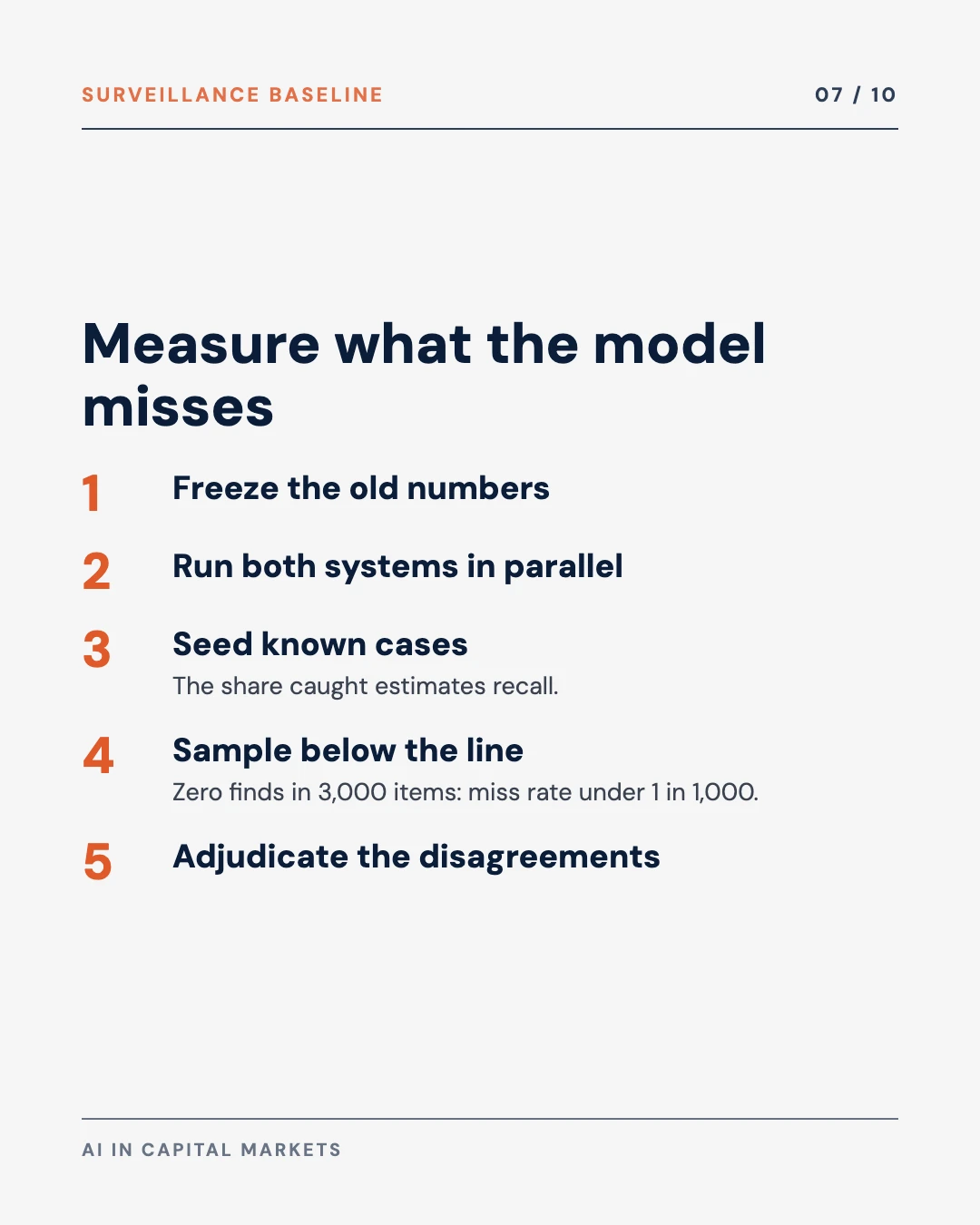 Carousel slide 7: five measurements for a surveillance baseline when confirmed abuse is rare