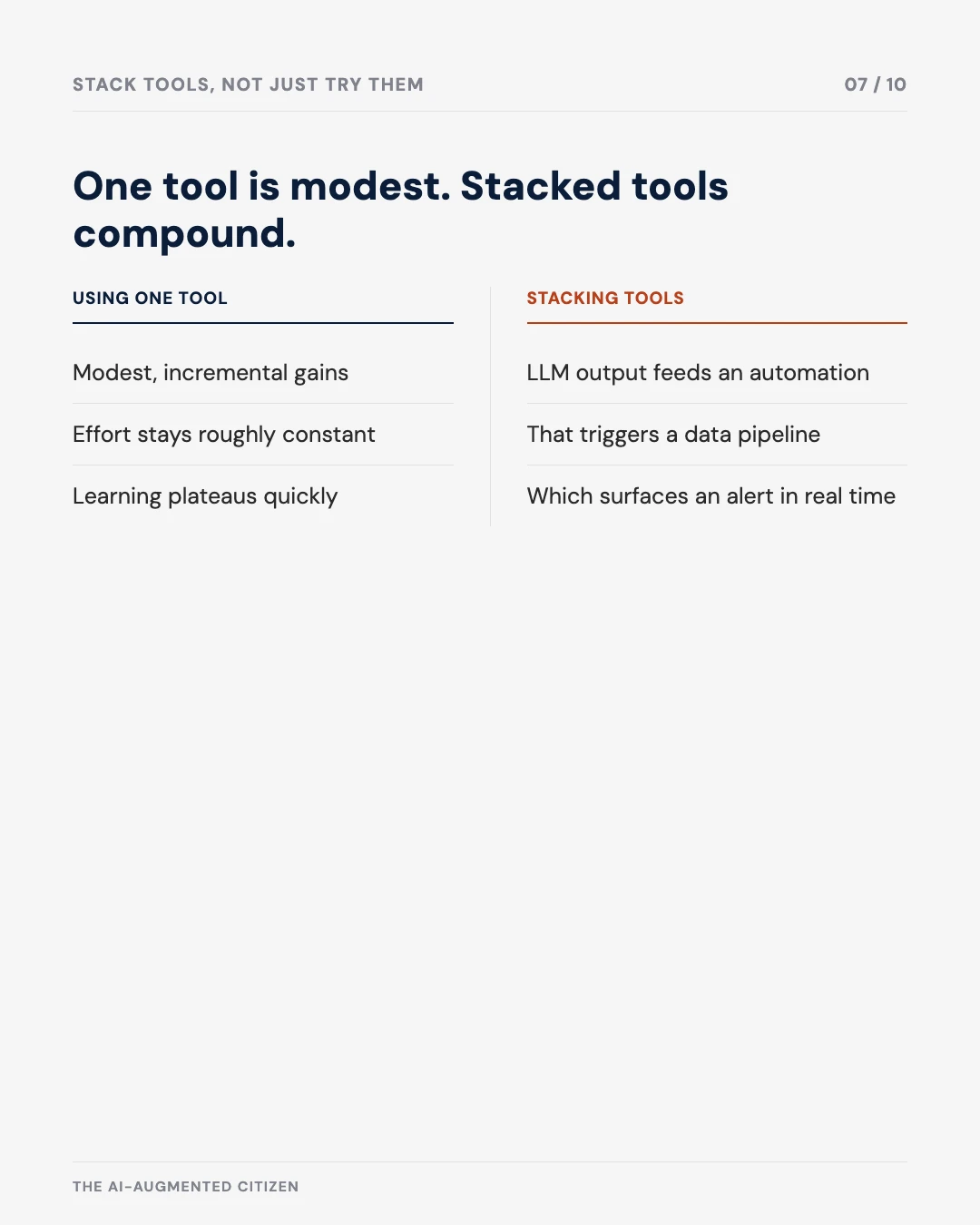Carousel slide 7: using one tool versus stacking tools
