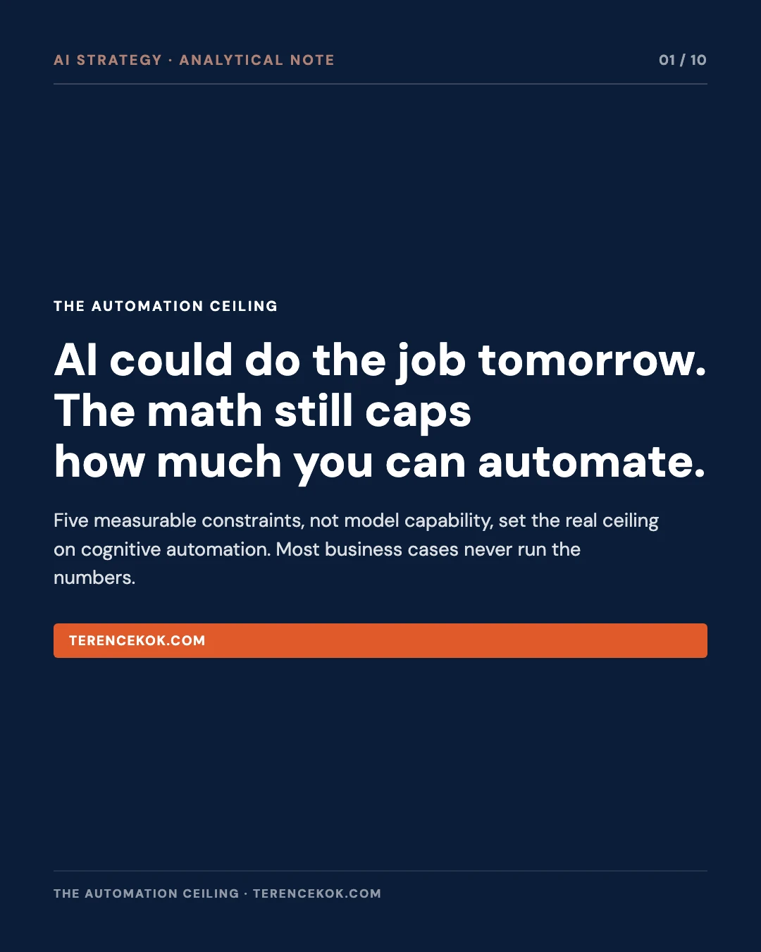 Carousel slide 1: cover, AI could do the job tomorrow, the math still caps how much you can automate