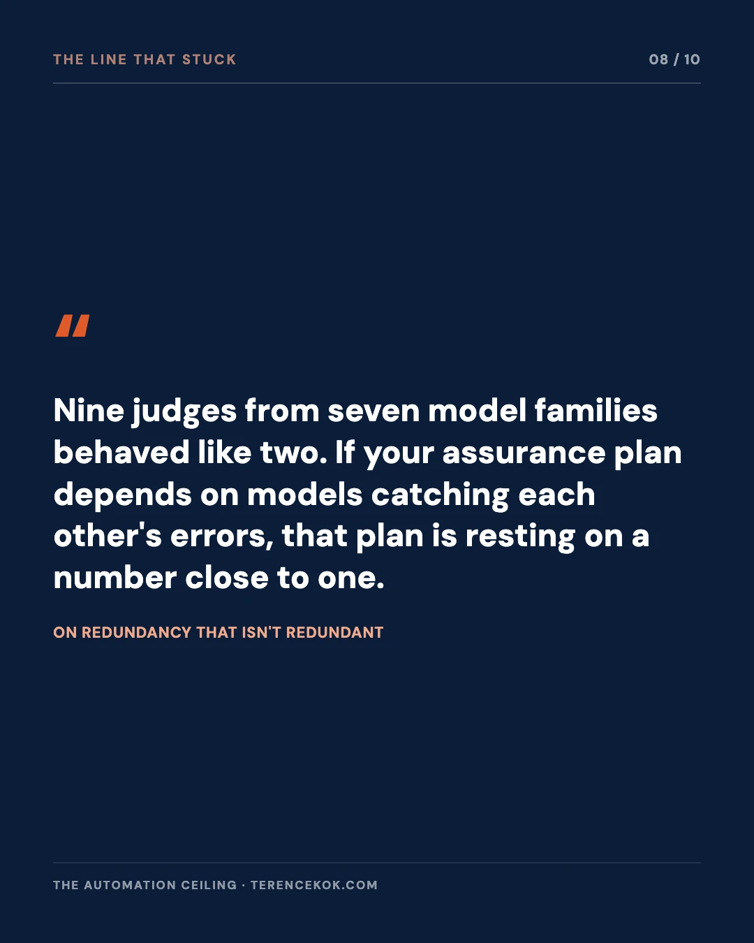 Carousel slide 8: quote, nine judges from seven model families behaved like two