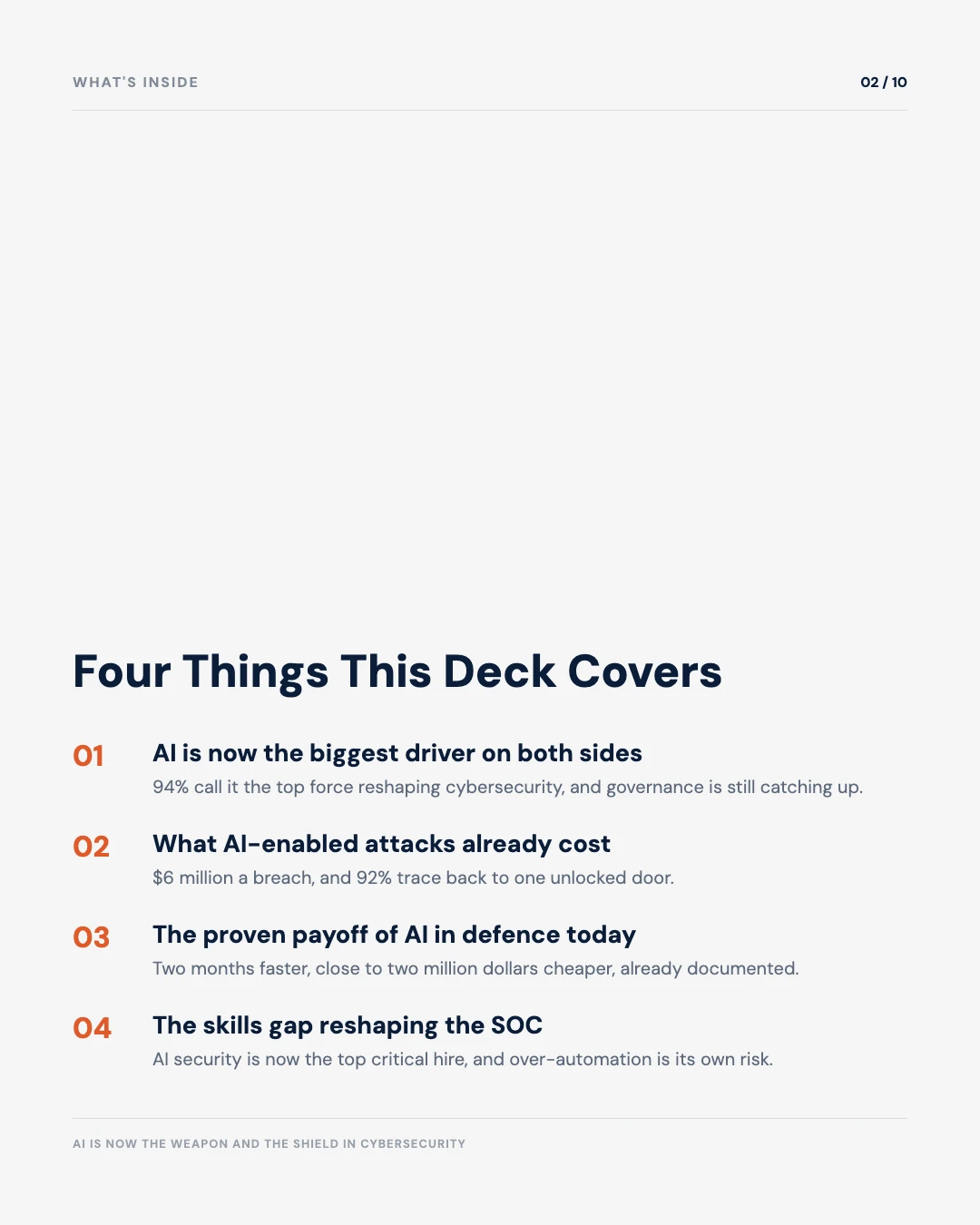 Carousel slide 2: agenda, four things this deck covers, driver, cost, payoff, skills gap