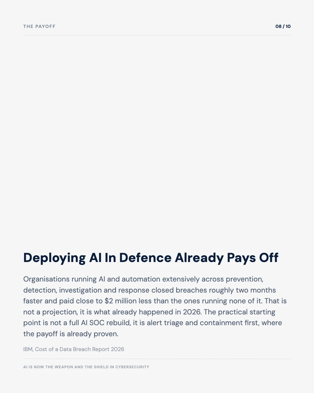 Carousel slide 8: deploying AI in defence already pays off, two months faster, two million dollars cheaper, IBM