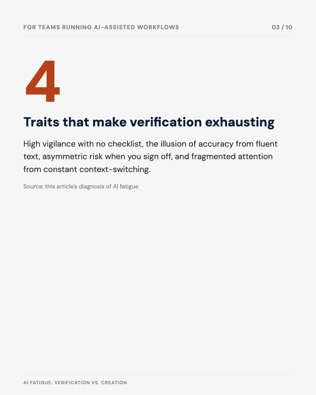 Carousel slide 3: four traits that make verification exhausting