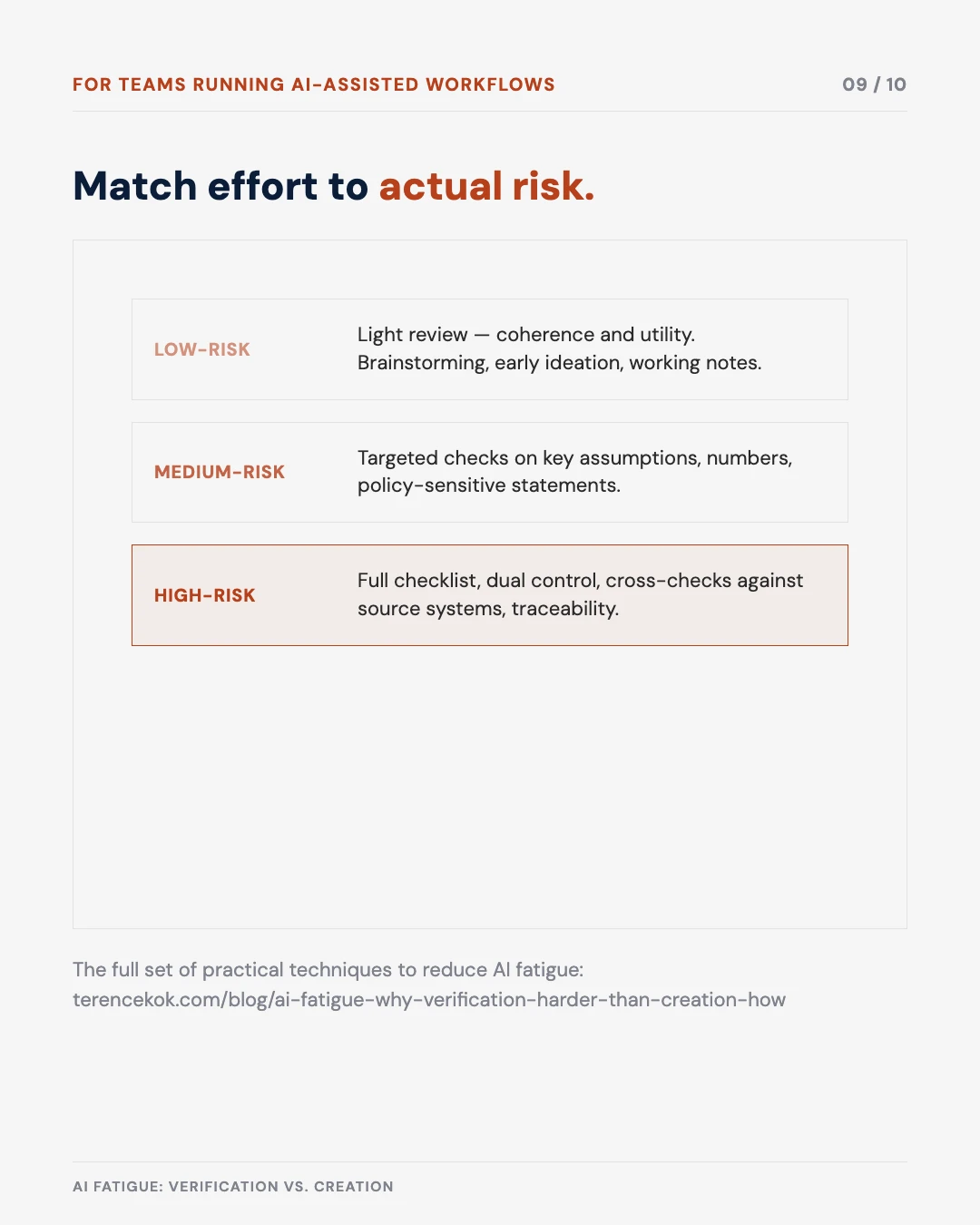 Carousel slide 9: match effort to actual risk, a three-tier ladder