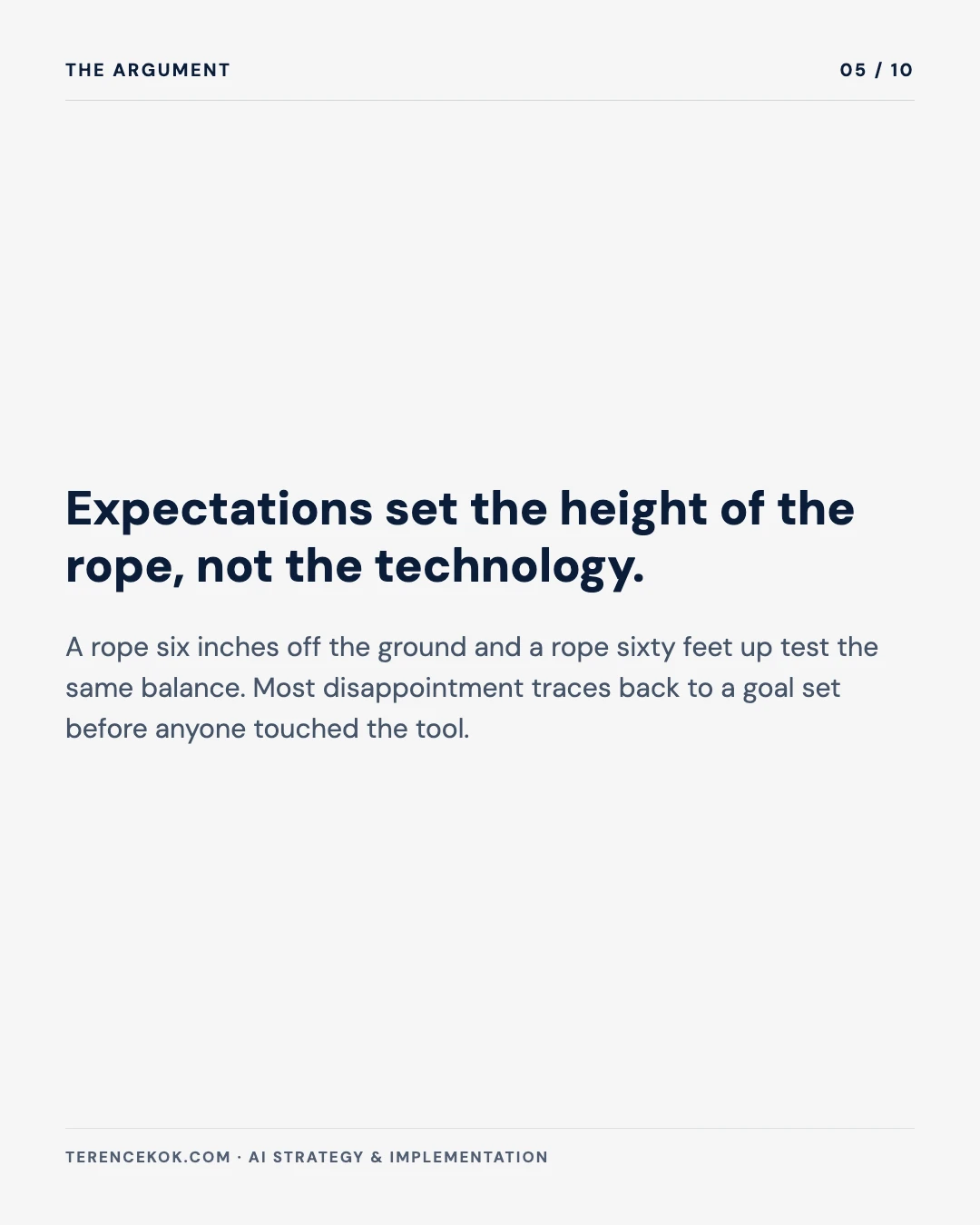 Carousel slide 5: expectations set the height of the rope, not the technology itself