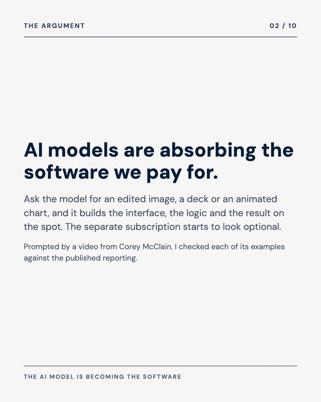 Carousel slide 2: the argument, AI models are absorbing the software we pay for