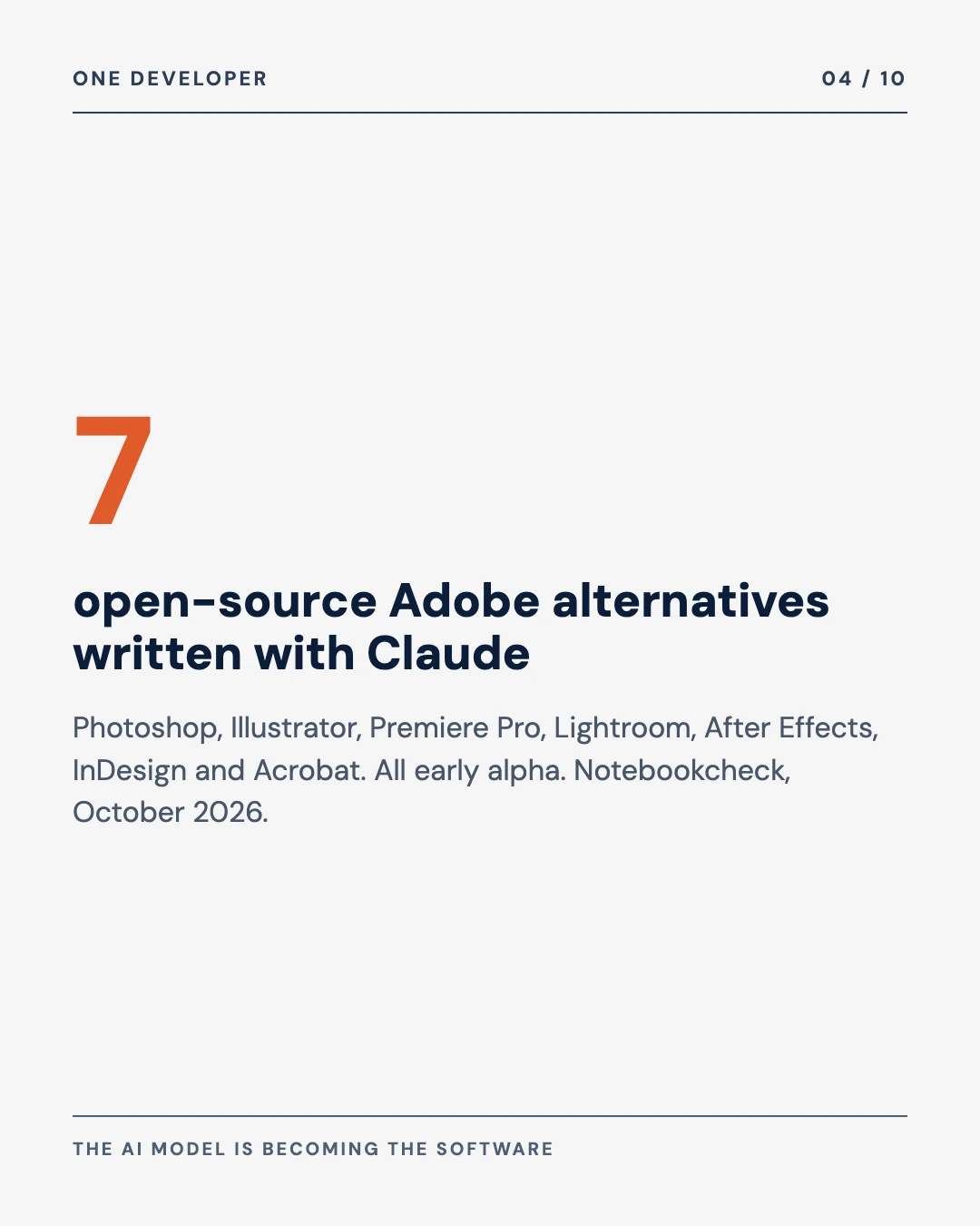 Carousel slide 4: seven open-source Adobe alternatives written with Claude by one developer, all early alpha