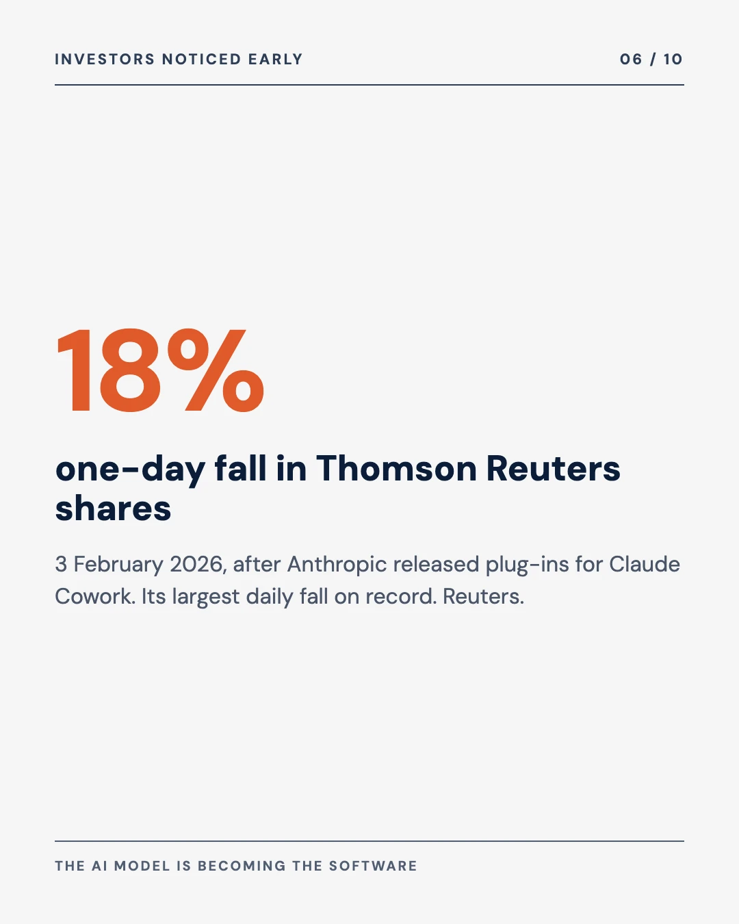 Carousel slide 6: 18 percent one-day fall in Thomson Reuters shares on 3 February 2026, Reuters