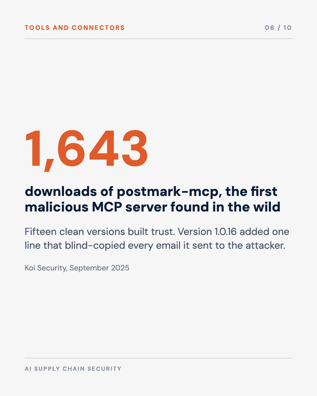 Carousel slide 6: the first malicious MCP server copied every email to the attacker