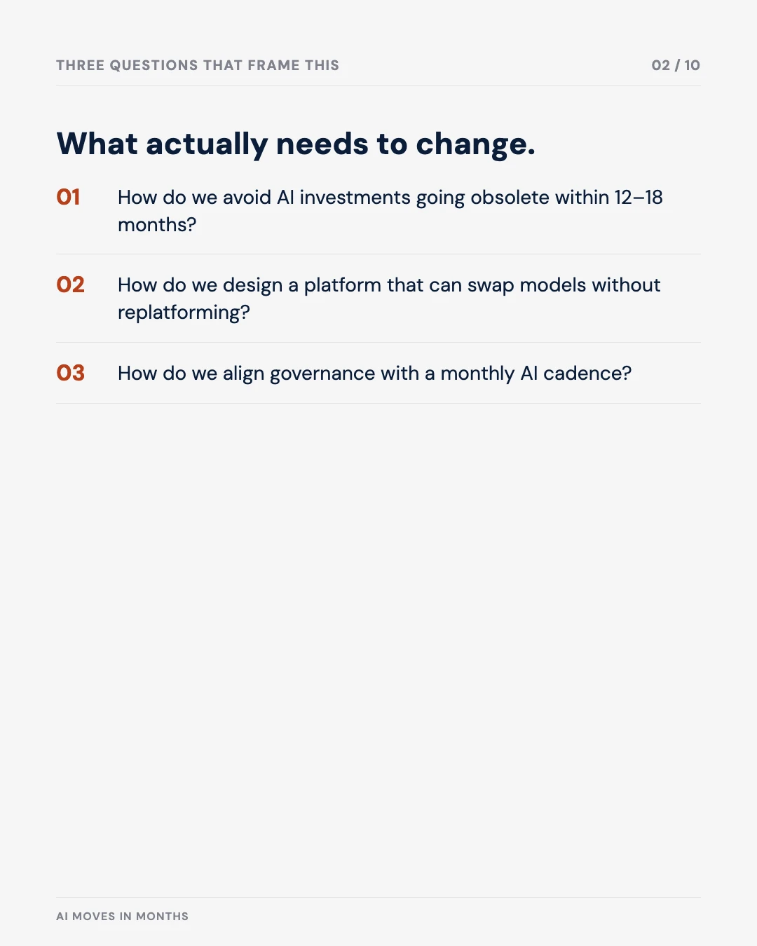 Carousel slide 2: three questions that frame this