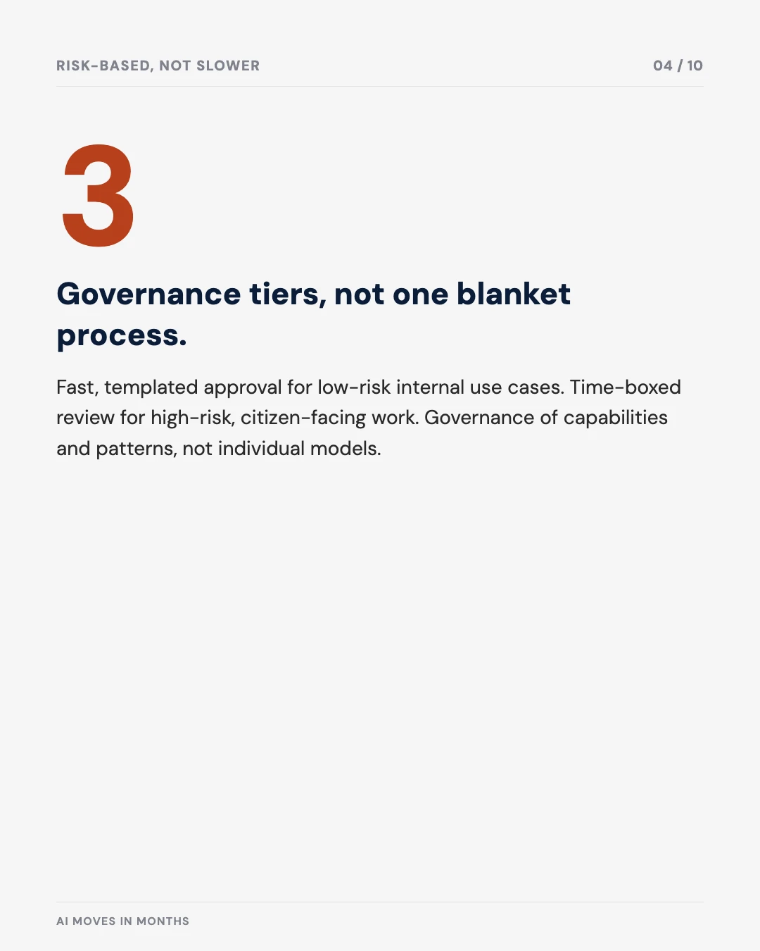 Carousel slide 4: three governance tiers, not one blanket process