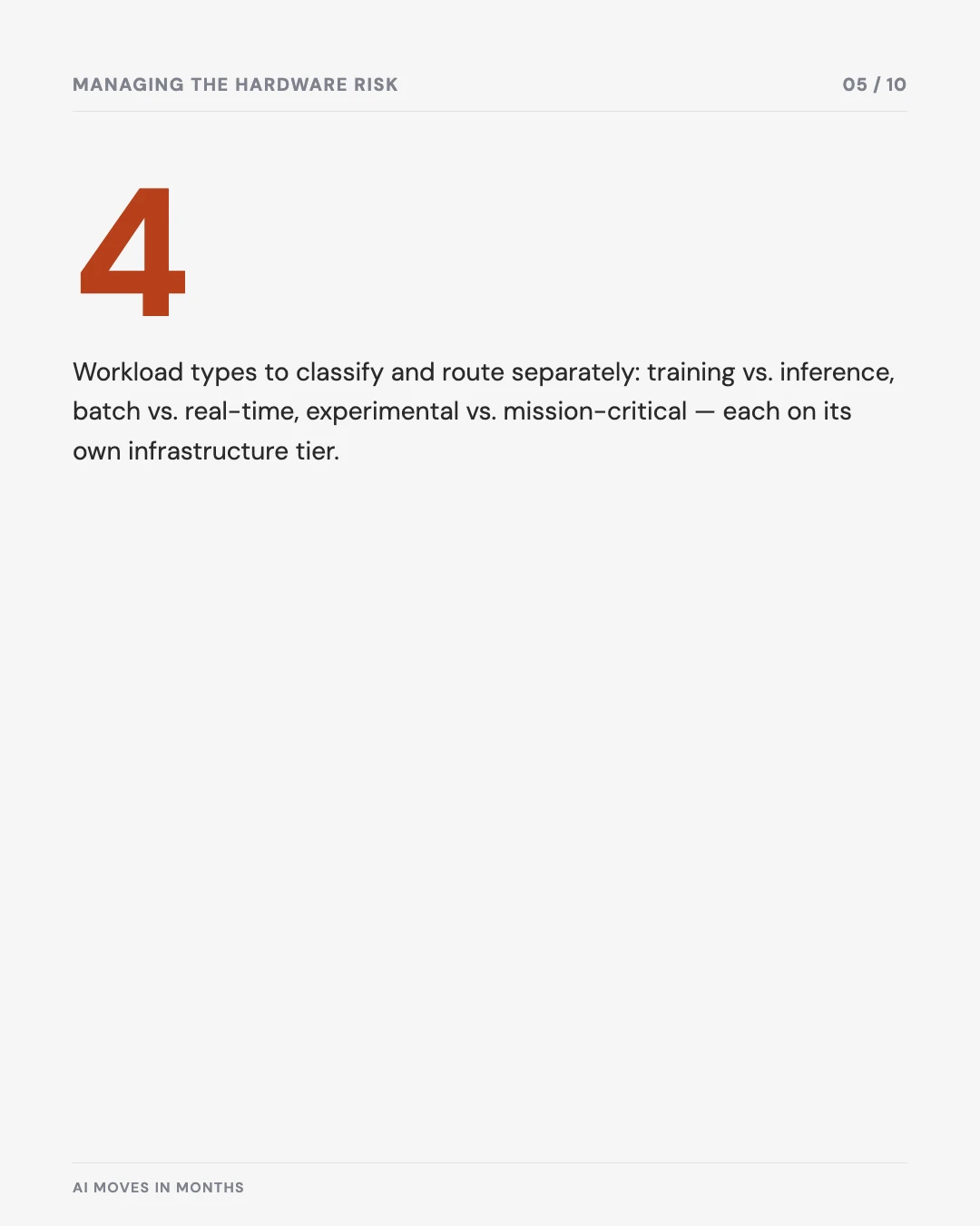 Carousel slide 5: four workload types to classify separately