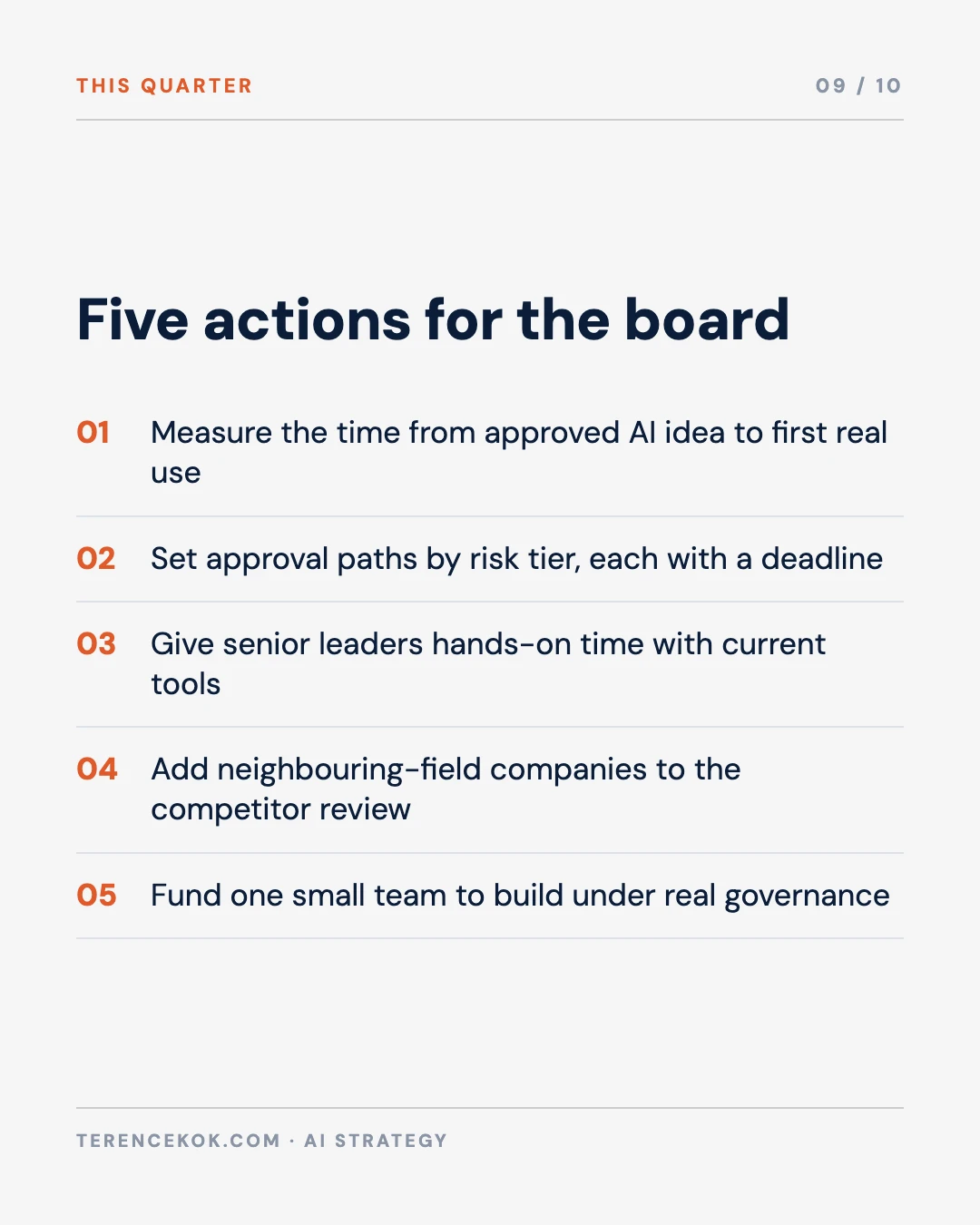 Carousel slide 9: five things a board can do this quarter