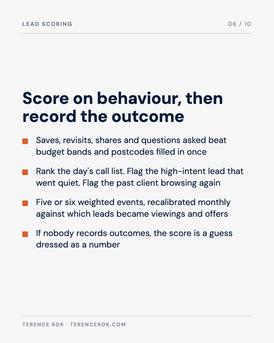 Carousel slide 6: score leads on behaviour and record the outcome