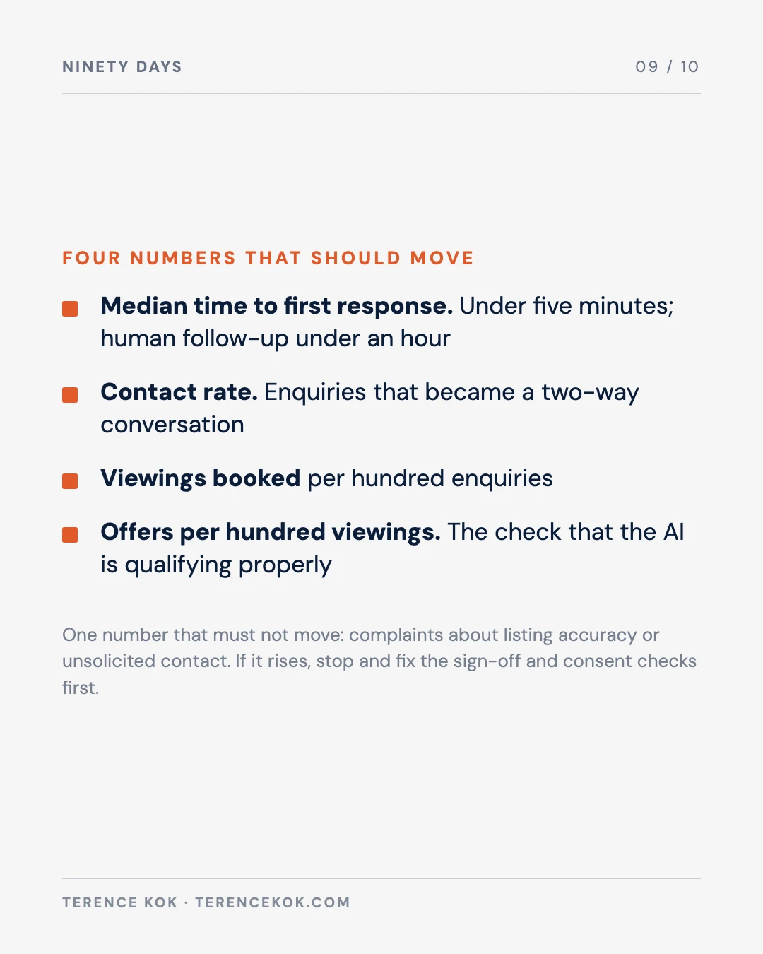 Carousel slide 9: four numbers that should move in ninety days and one that must not