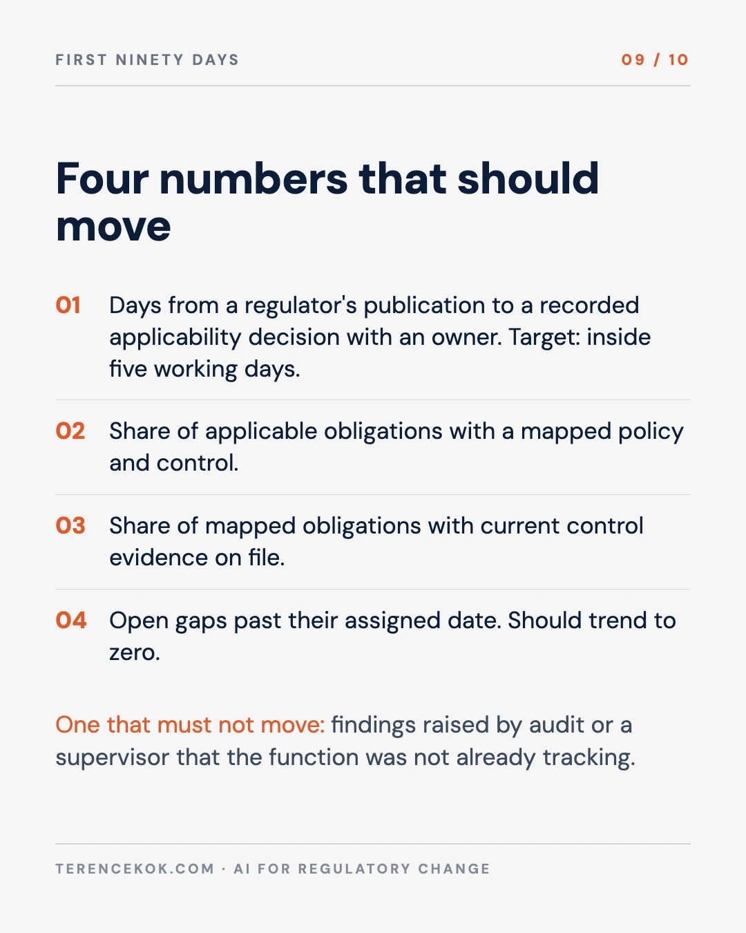 Carousel slide 9: four numbers that should move in ninety days and one that must not