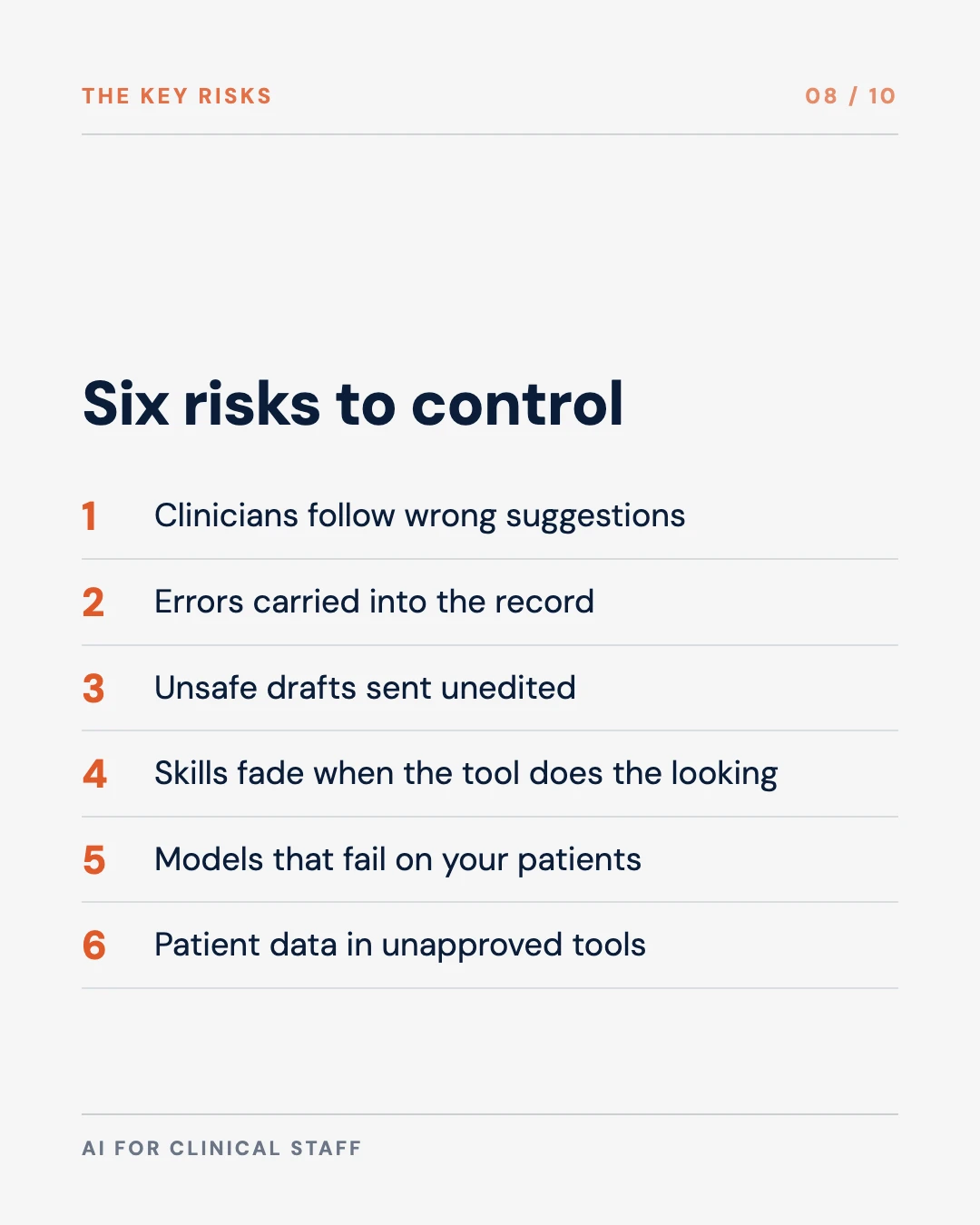 Carousel slide 8: six risks to control, from following wrong suggestions to patient data in unapproved tools