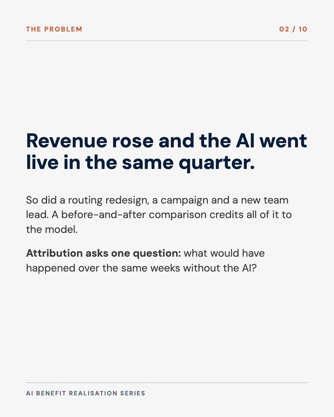 Carousel slide 2: revenue rose and the AI went live in the same quarter, so which caused what