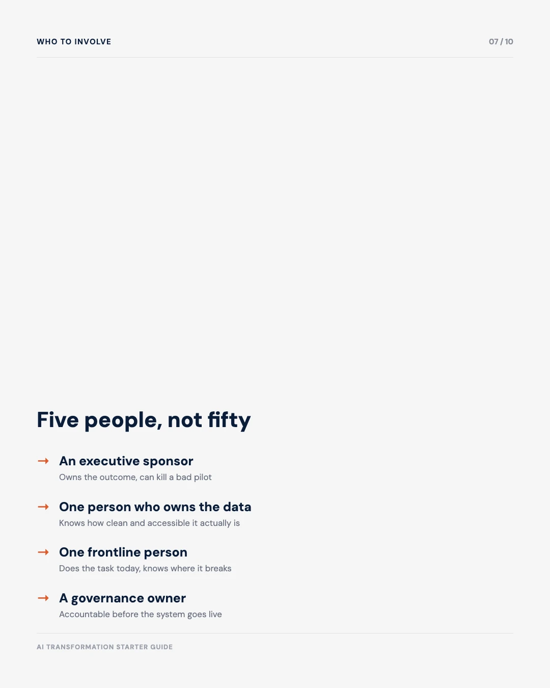 Carousel slide 7: five people not fifty, executive sponsor, data owner, frontline person, governance owner