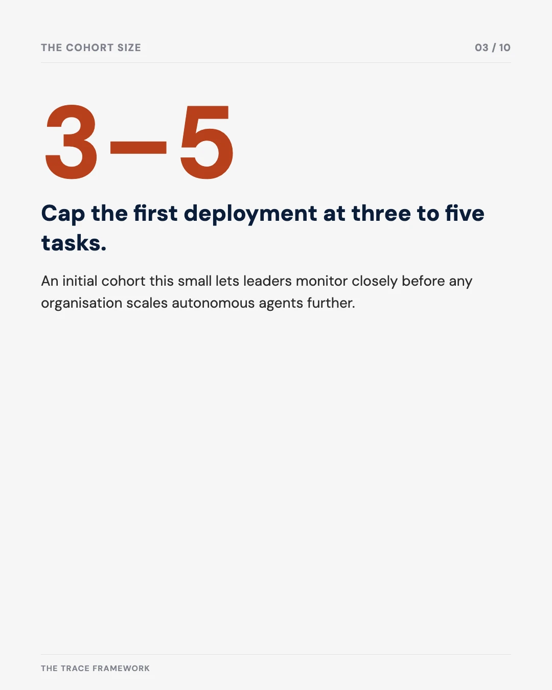 Carousel slide 3: cap the first deployment at three to five tasks
