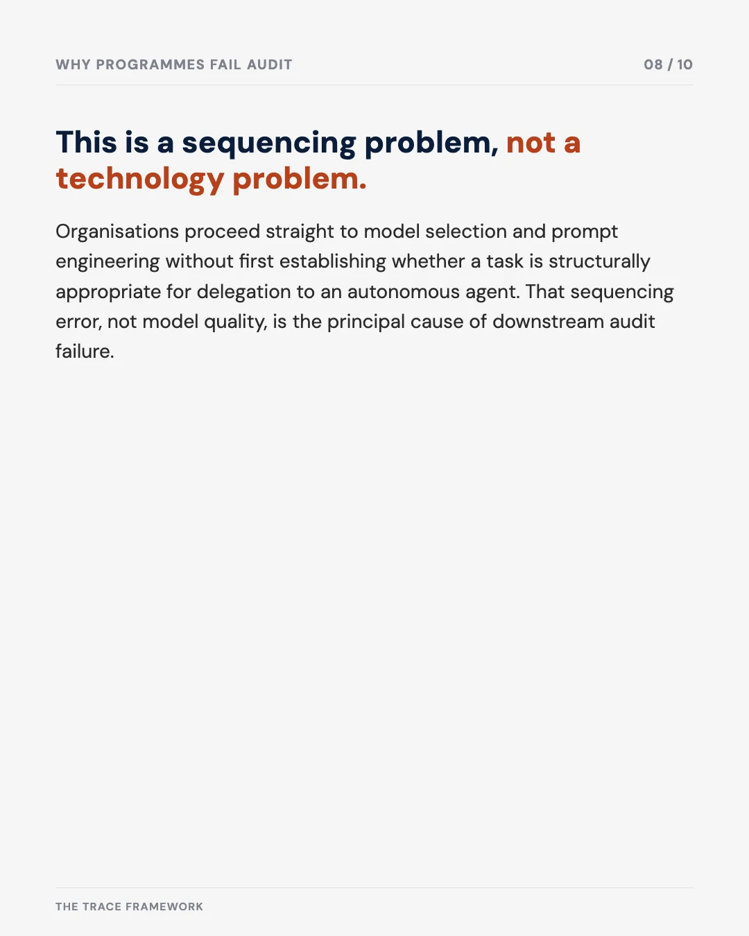 Carousel slide 8: this is a sequencing problem, not a technology problem