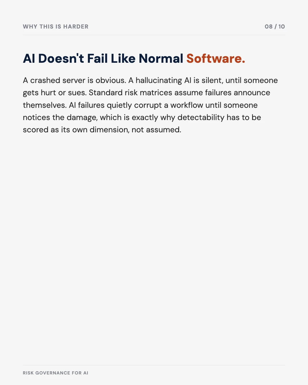 Carousel slide 8: AI doesn't fail like normal software — a crashed server is obvious, a hallucinating AI is silent