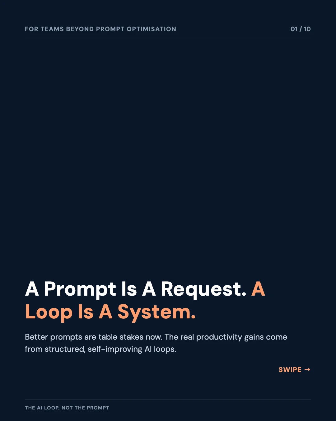 Carousel slide 1: cover — a prompt is a request, a loop is a system