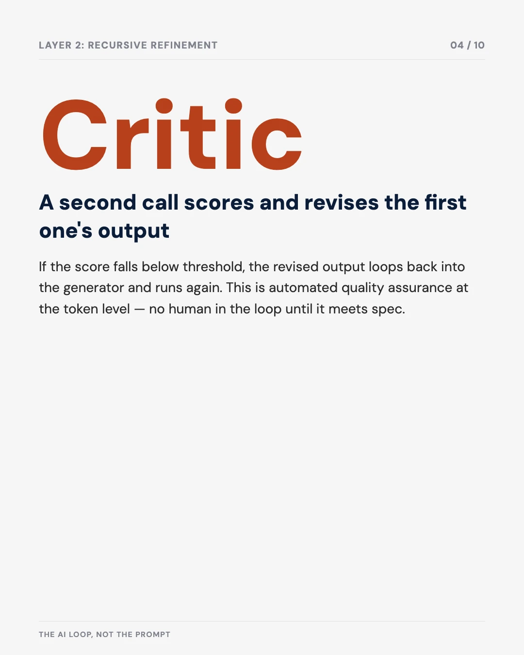 Carousel slide 4: a critic call scores and revises the generator's output
