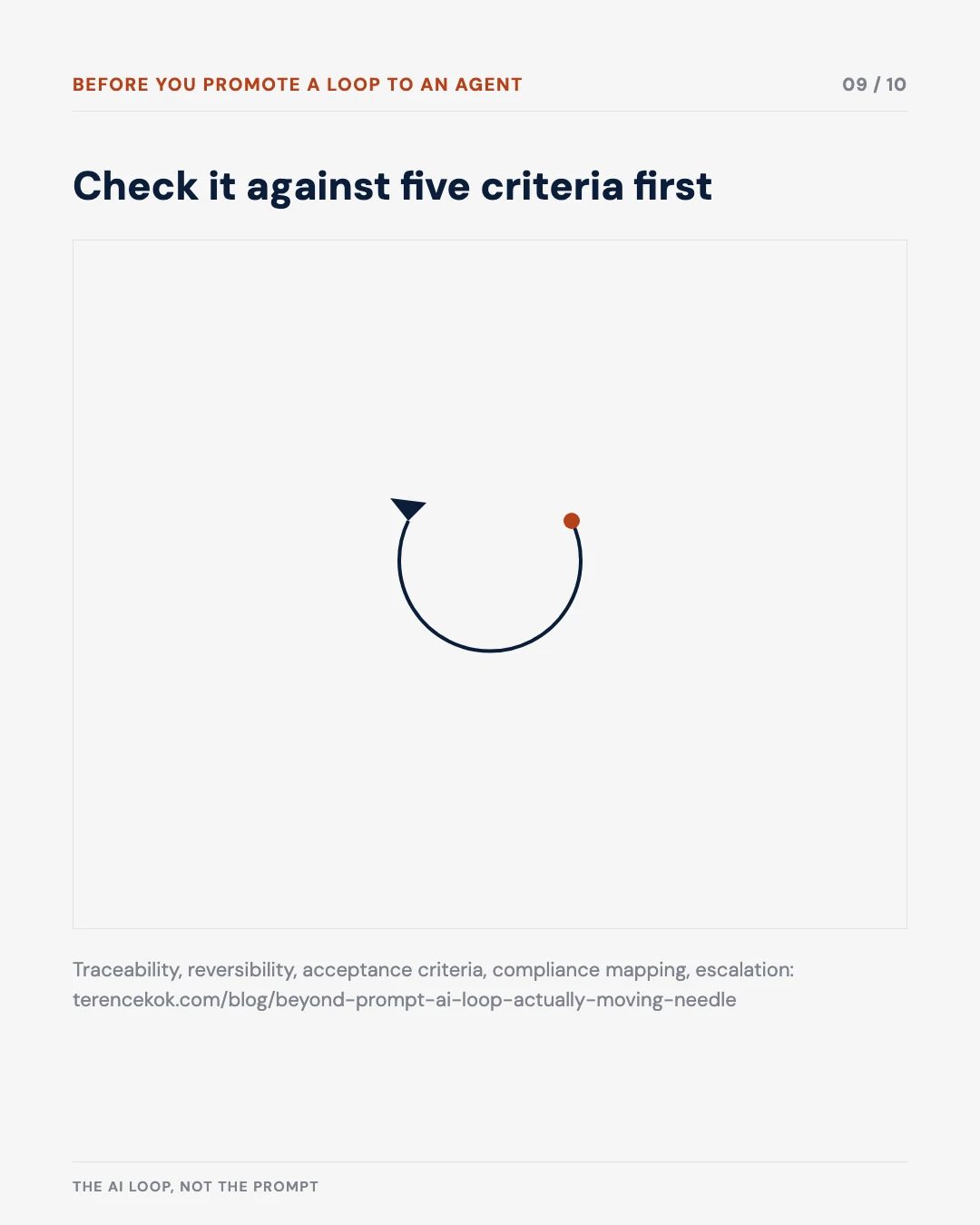 Carousel slide 9: link to the TRACE Agent Evaluation tool