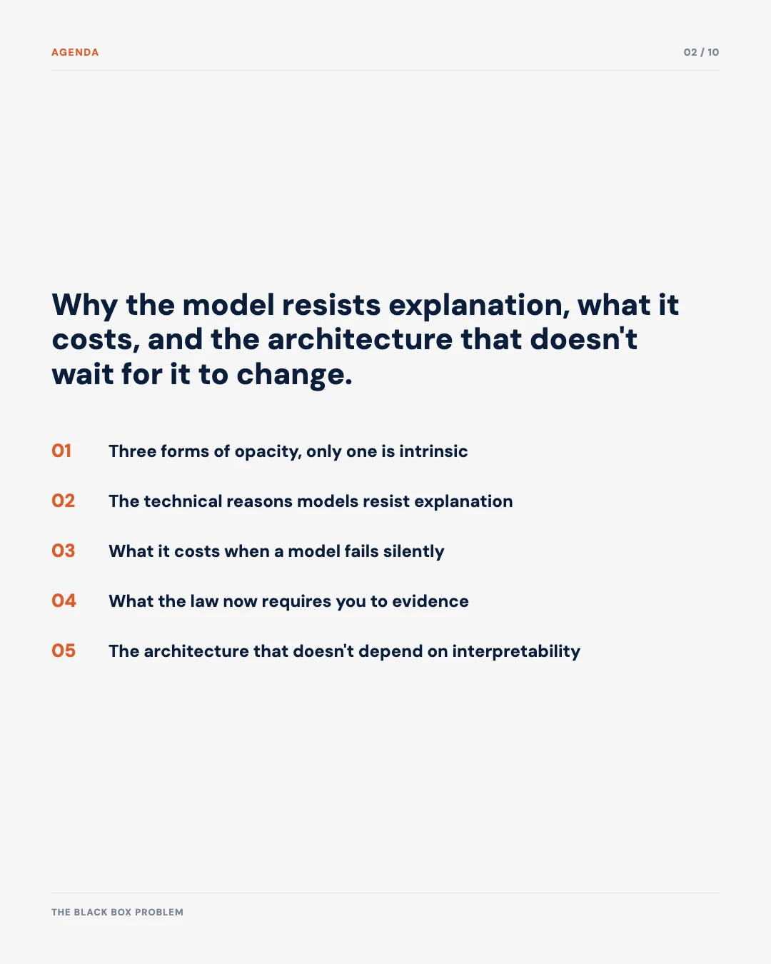 Carousel slide 2: agenda, three forms of opacity, technical reasons, cost of silent failure, legal requirements, and the mitigation architecture