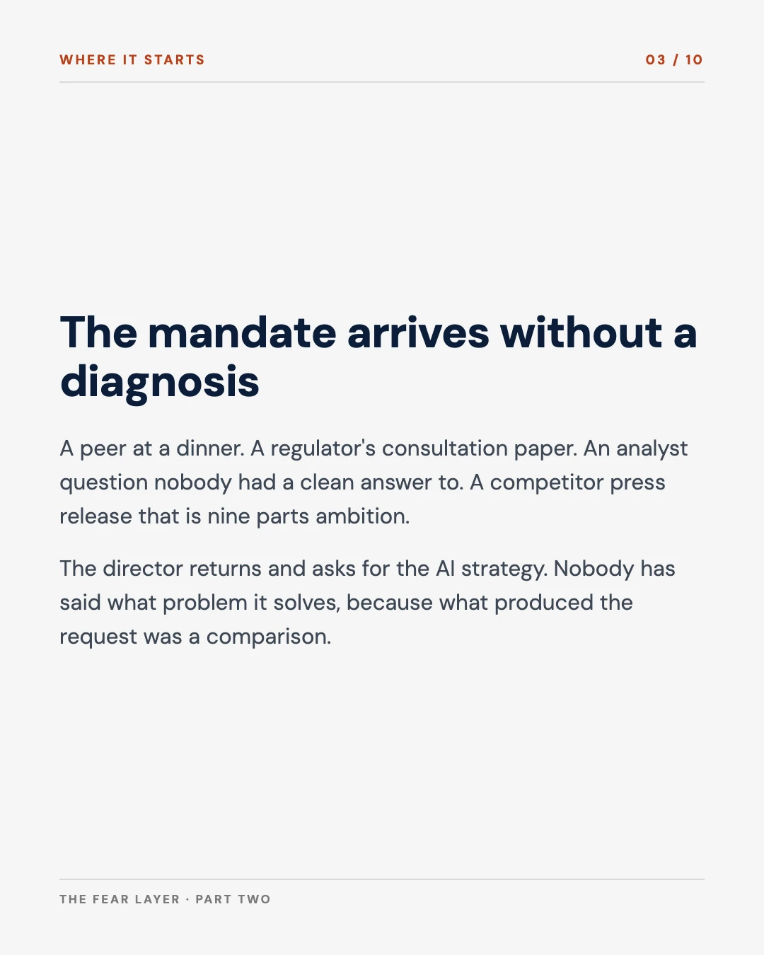Carousel slide 3: the mandate arrives without a diagnosis