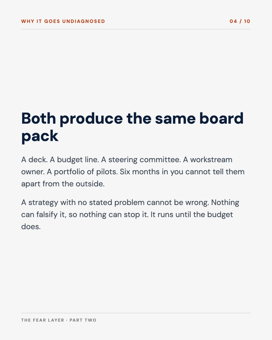 Carousel slide 4: both a strategy and a symptom produce the same board pack