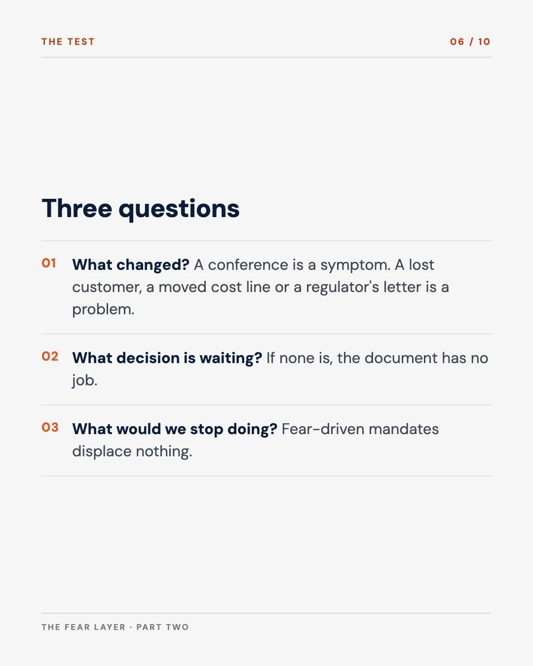 Carousel slide 6: the three questions that separate a strategy from a symptom