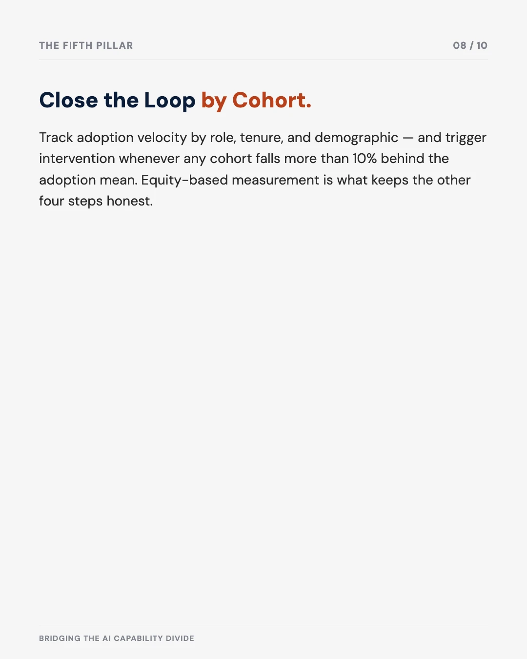 Carousel slide 8: close the loop by cohort — trigger intervention when any group falls more than 10% behind the adoption mean