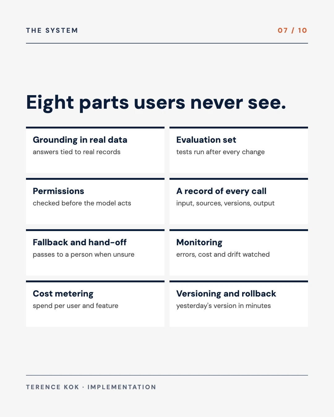 Carousel slide 7: eight parts of a good AI system that users never see