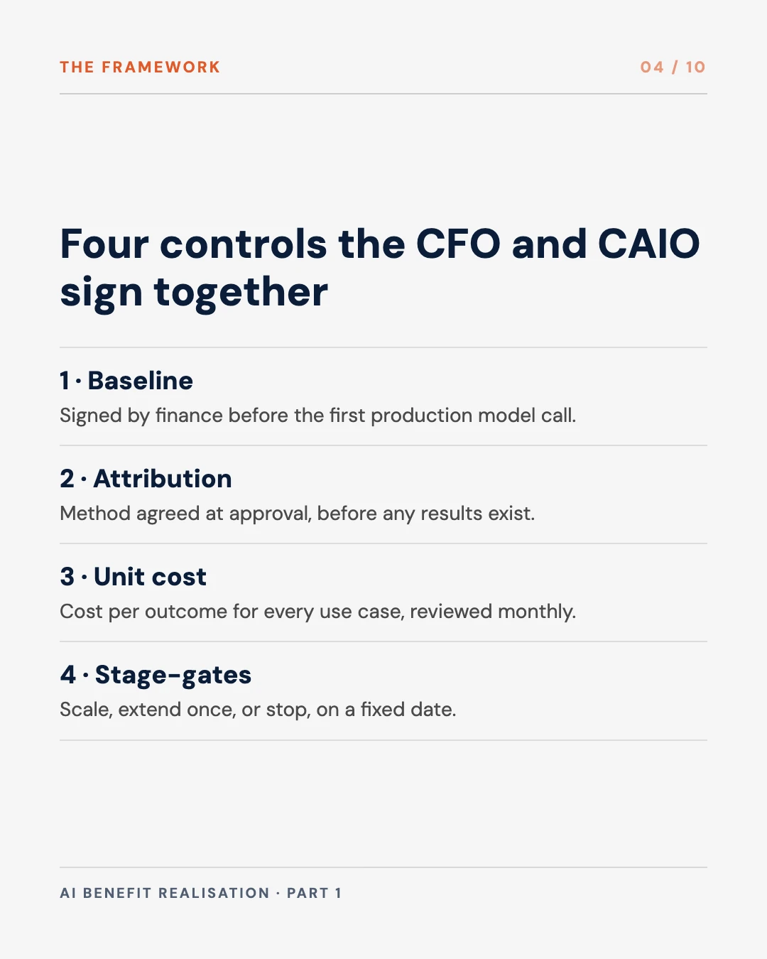 Carousel slide 4: four controls signed jointly, baseline, attribution, unit cost and stage-gates