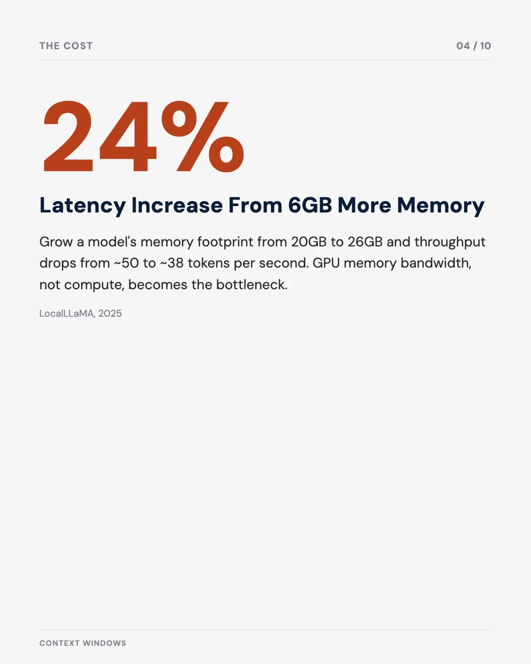 Carousel slide 4: 24% latency increase from just 6GB more memory footprint