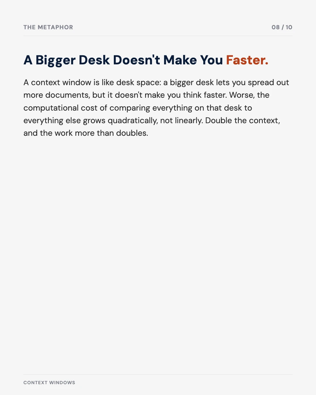 Carousel slide 8: the desk-space metaphor — a bigger desk doesn't make you think faster