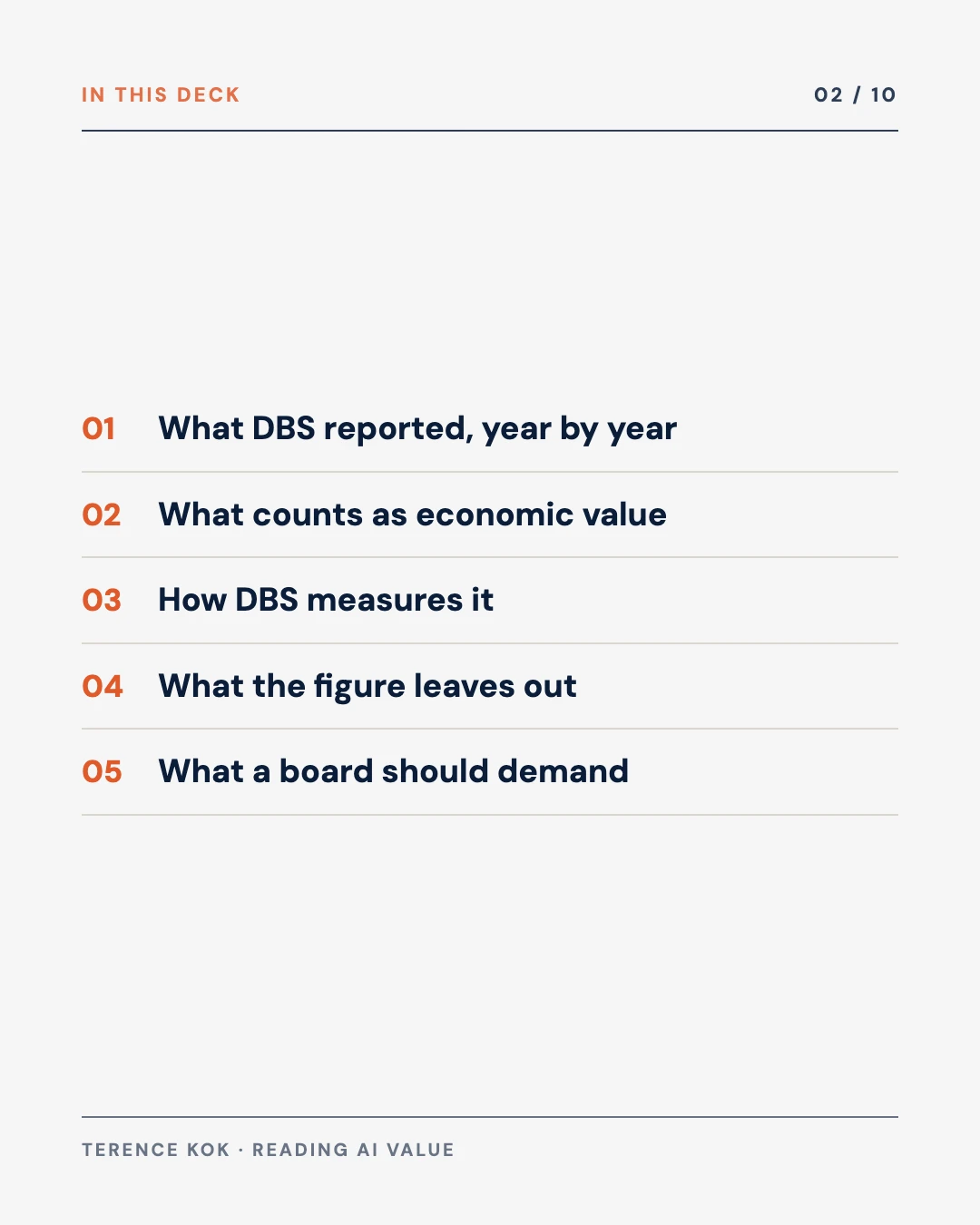 Carousel slide 2: agenda, five things this deck covers