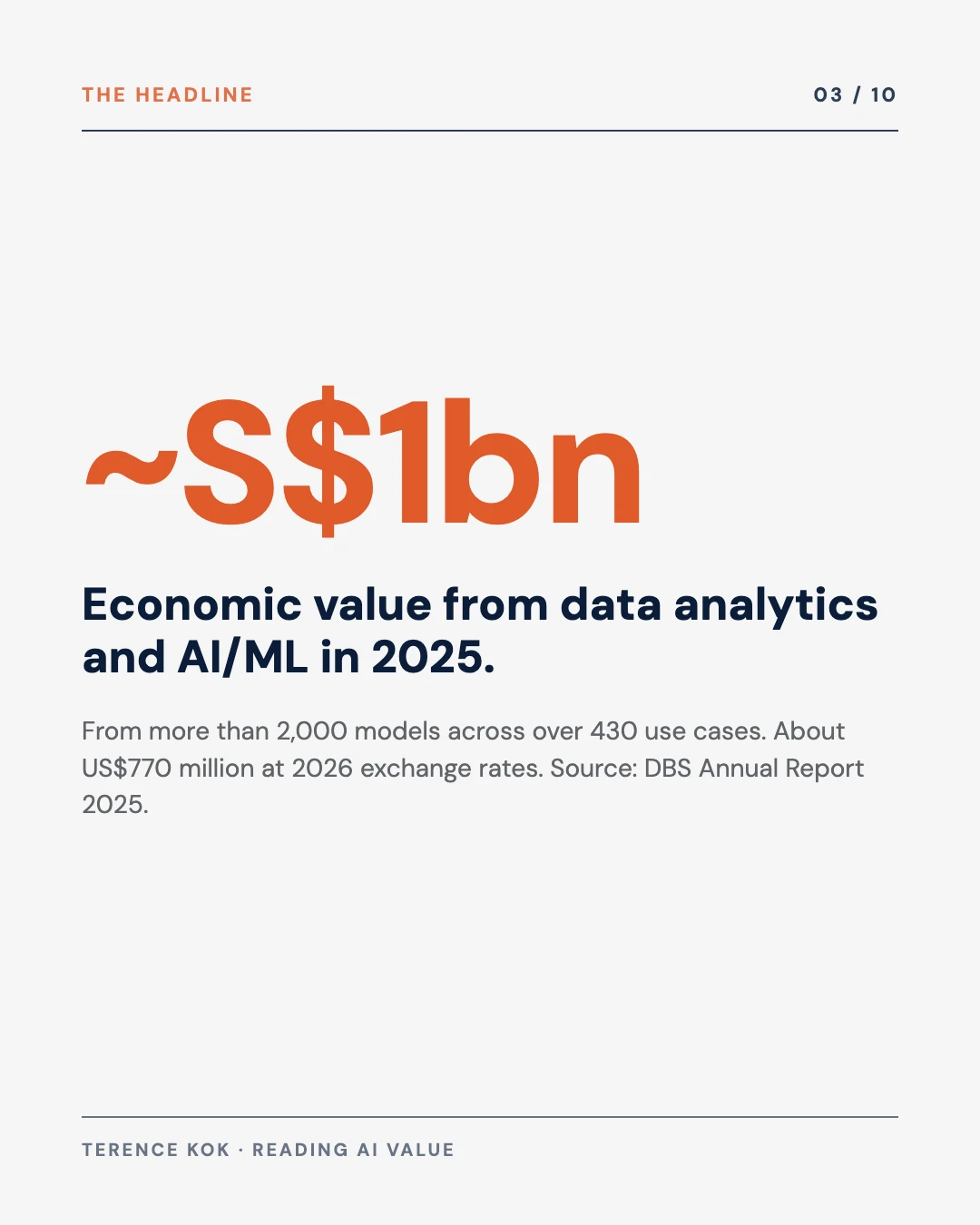 Carousel slide 3: about S$1 billion in economic value from data analytics and AI in 2025