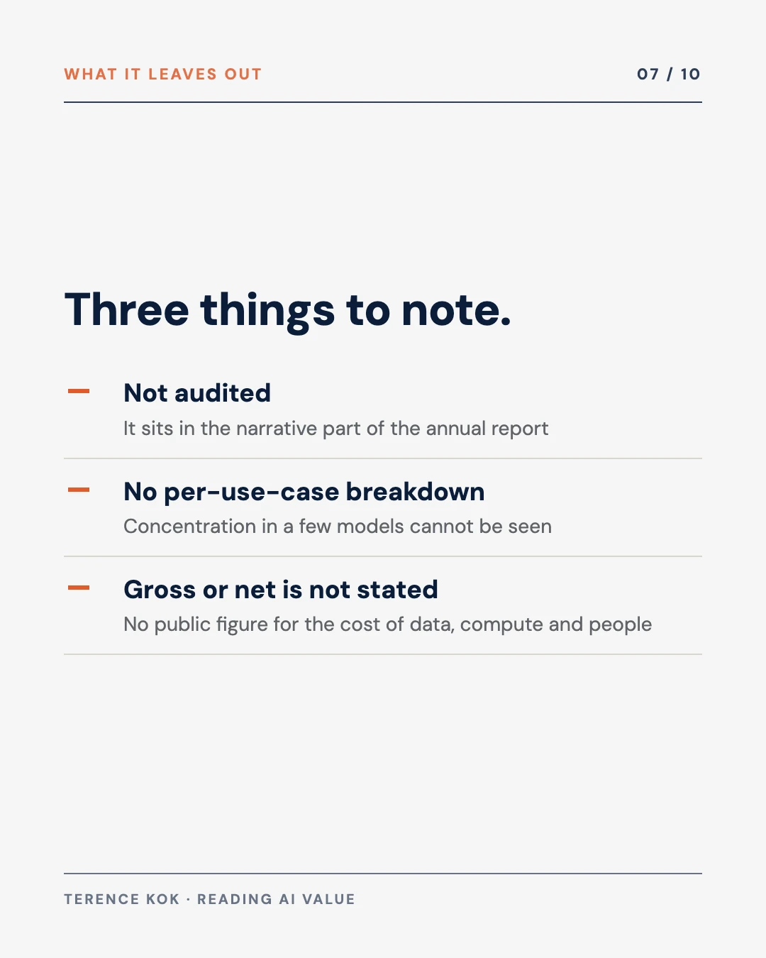 Carousel slide 7: what the figure leaves out, audit, per-use-case breakdown, net of cost