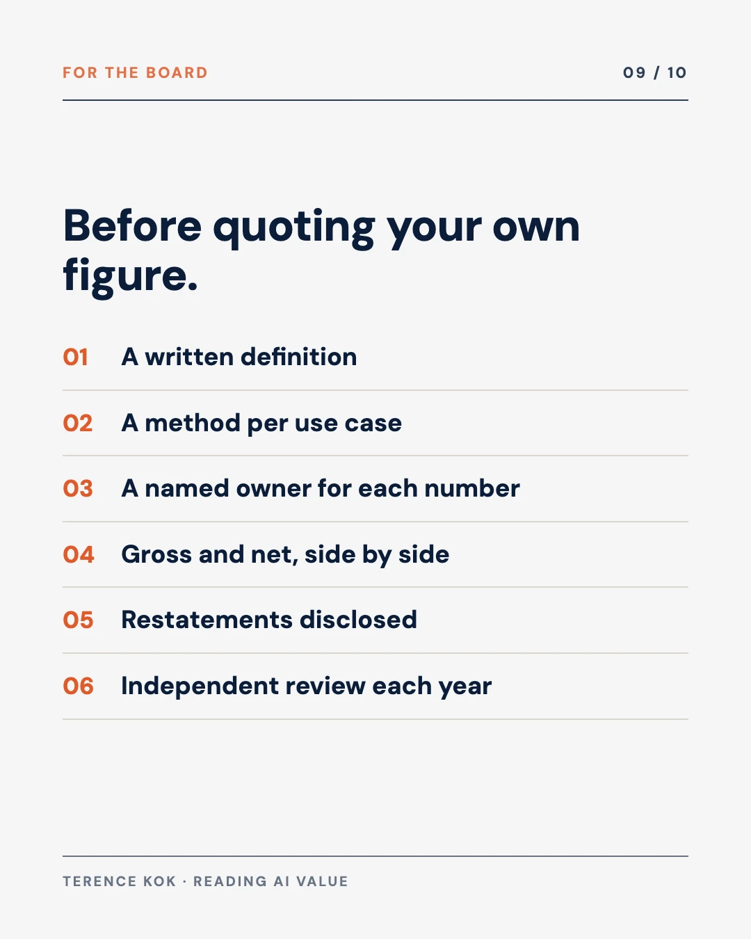 Carousel slide 9: six things a board should demand before quoting its own AI value figure