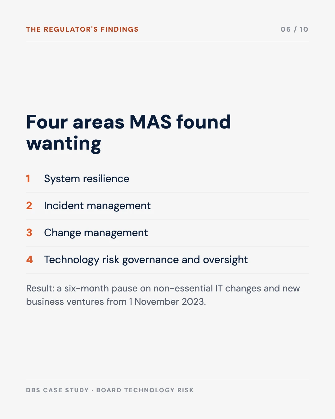Carousel slide 6: the four areas MAS found wanting and the six-month pause