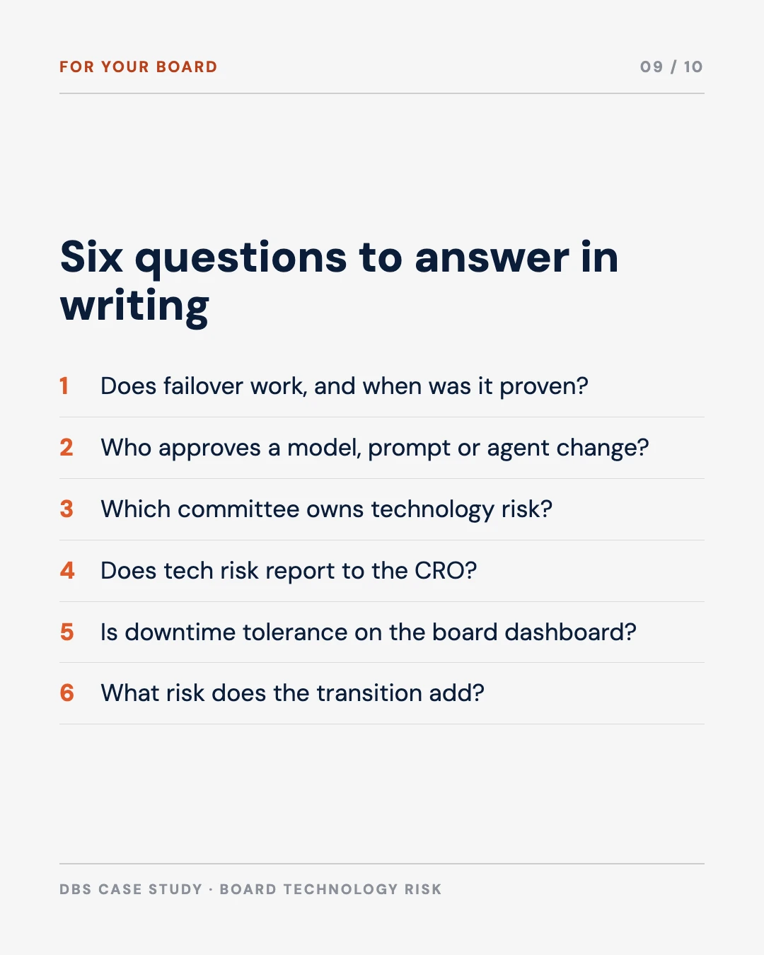 Carousel slide 9: six questions for the board to answer in writing